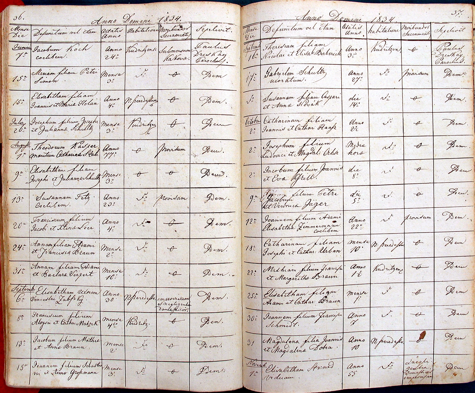 images/church_records/DEATHS/1742-1775D/036 i 037